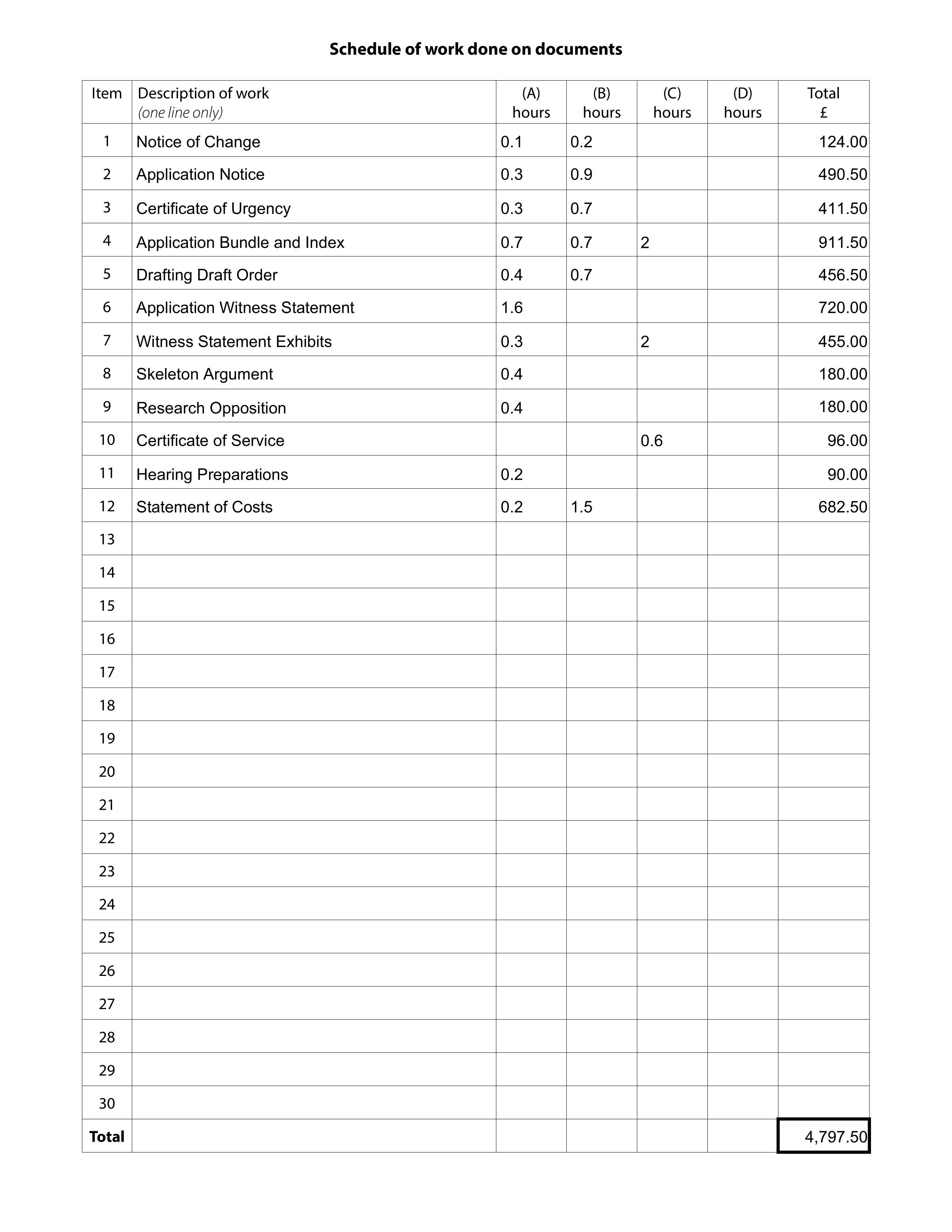 Aston Bond, invoice, Nigel Farage, Reform UK